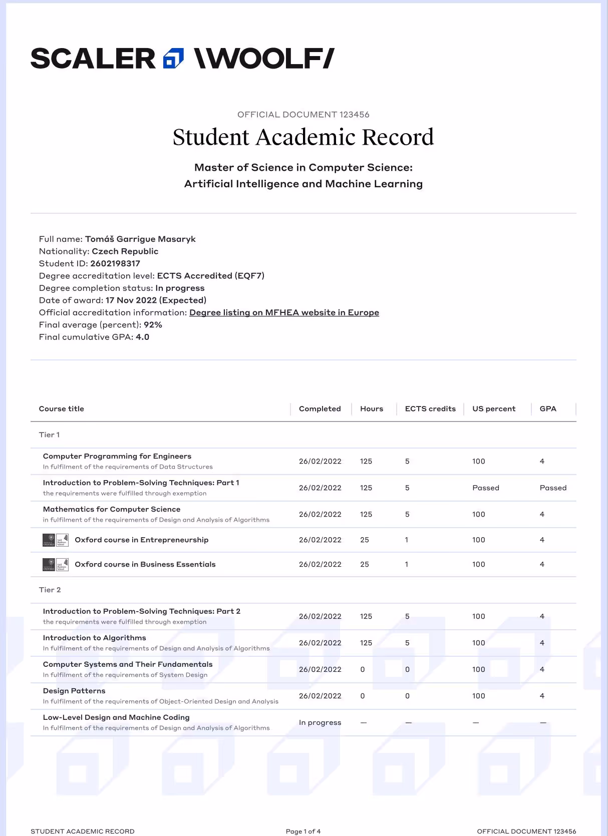 Scaler Woolf Student Academic Record