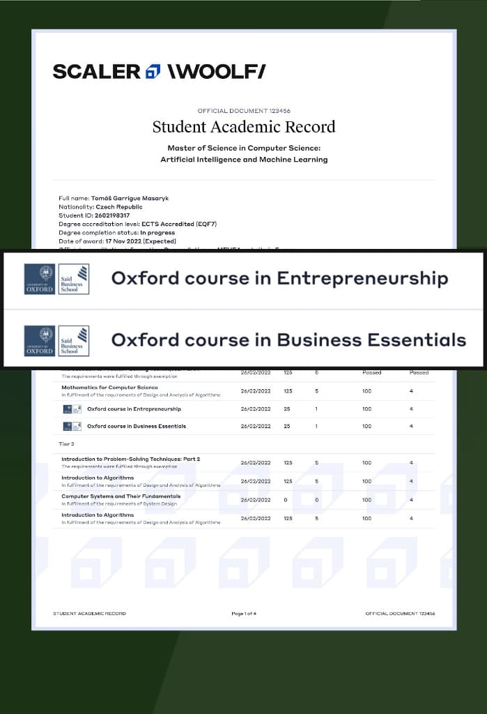 Scaler Woolf Score Card